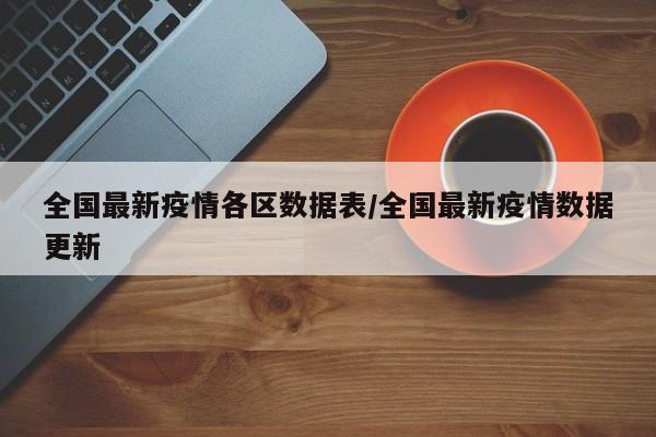 全国最新疫情各区数据表／全国最新疫情数据更新